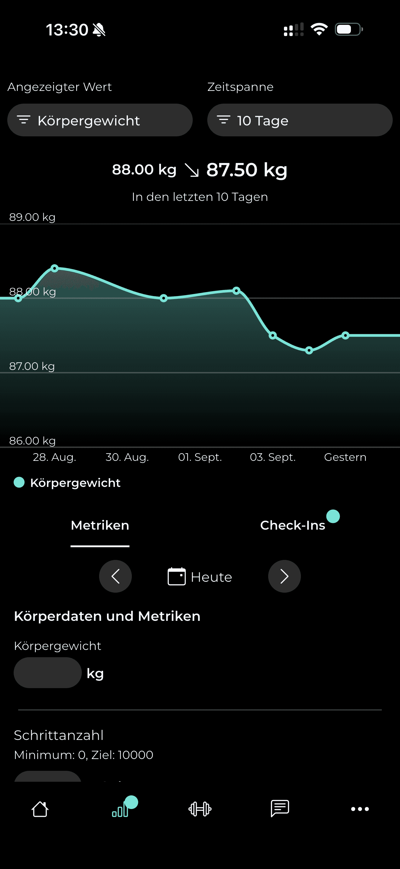 Gewichtsverlauf der letzten zehn Tage als Kurve, daneben der Reiter für Check-Ins